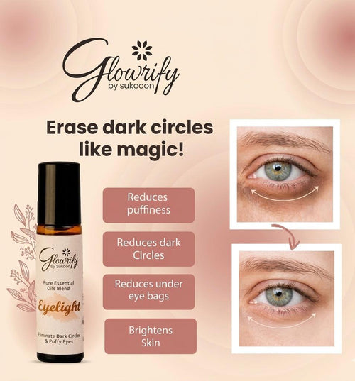 Glowrify Eyelight – Pure Essential Oil Under-Eye Roll-On